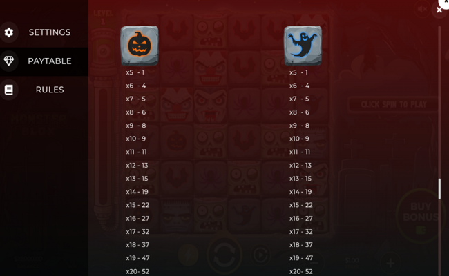 monster blox paytable 5