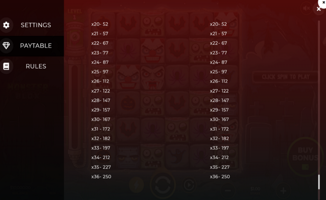 monster blox paytable 8