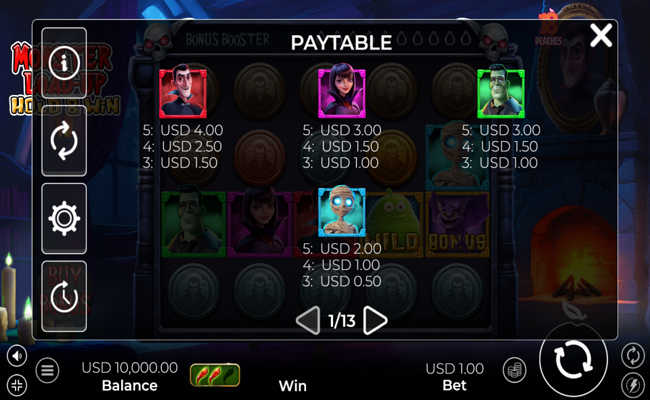 monster load up hold and win paytable 1