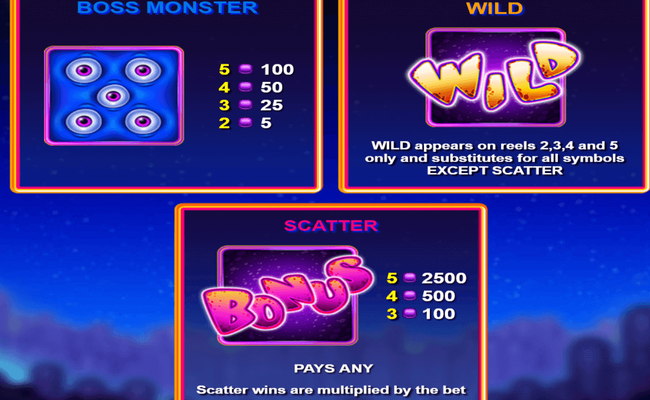 monster wins paytable 1