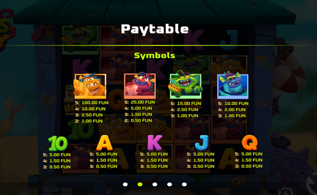 monsters getaway paytable