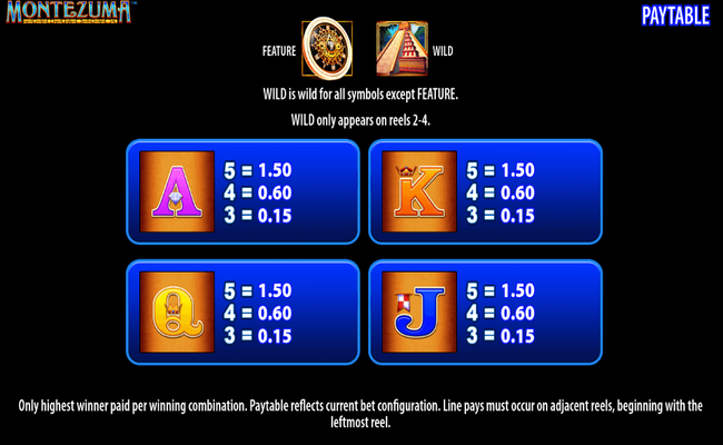 montezuma paytable 2