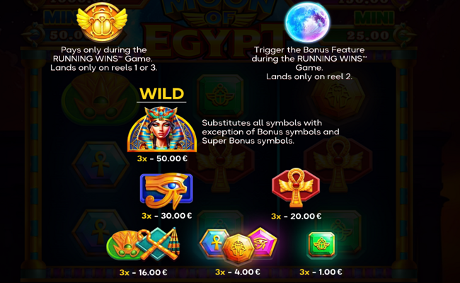 moon of egypt running wins paytable