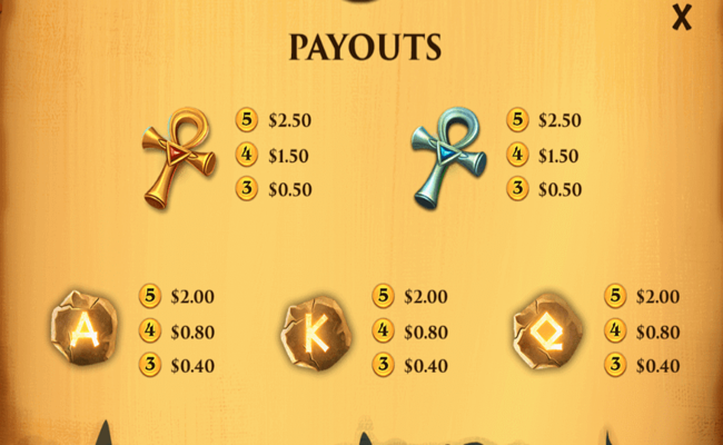 moon of thoth paytable2