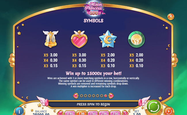 moon princess 100 paytable 2