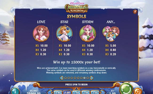 moon princess christmas kingdom paytable 1