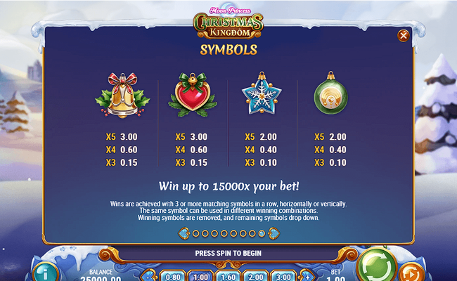 moon princess christmas kingdom paytable 2