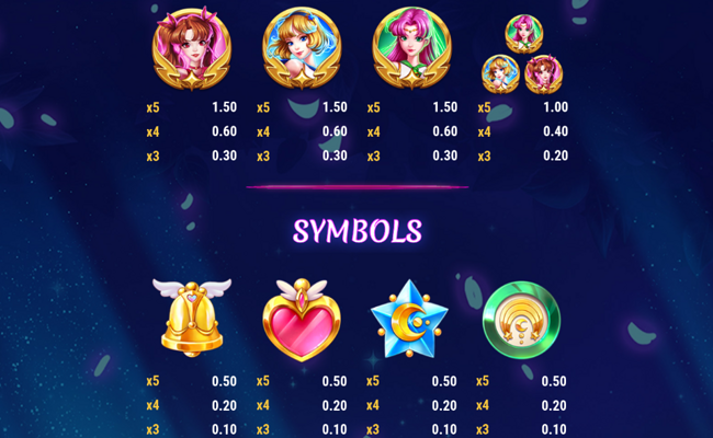 moon princess extreme paytable