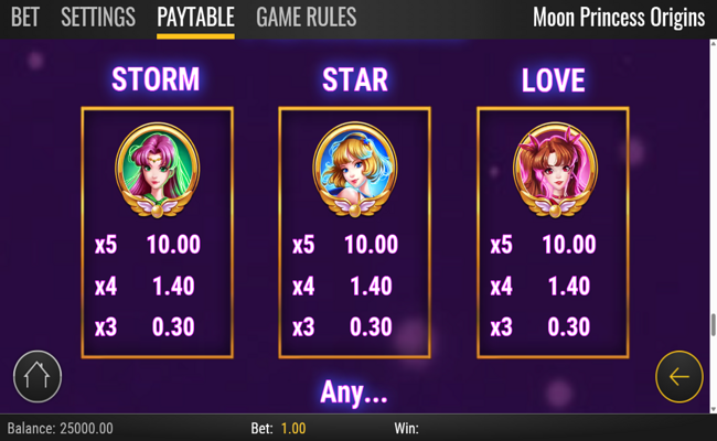 moon princess origins heart paytable 2