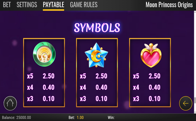 moon princess origins heart paytable 4