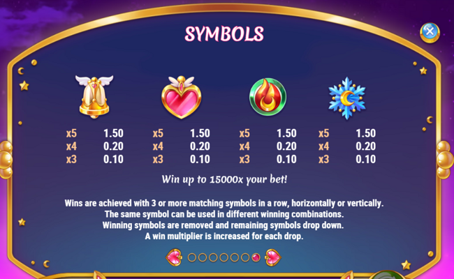 moon princess power of love paytable 3