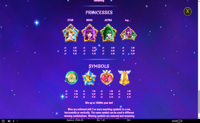 moon princess stargazing paytable 2