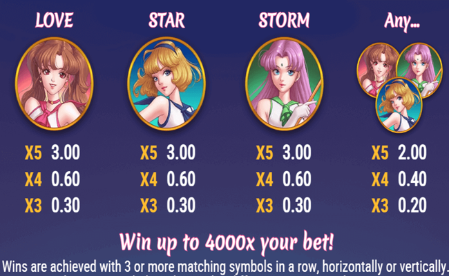 moon princess trinity paytable 1