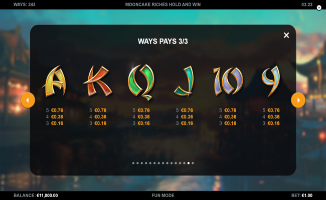 mooncake riches hold and win paytable 4