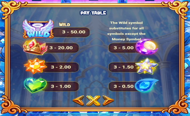 moonlight angel paytable 1