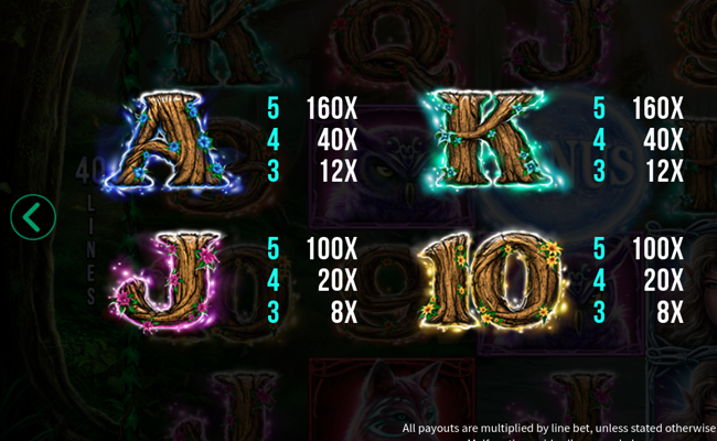 moonlight fortune paytable 4