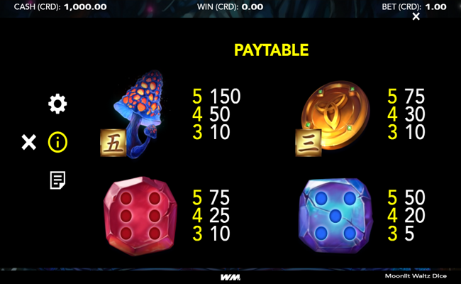 moonlit waltz dice paytable 2
