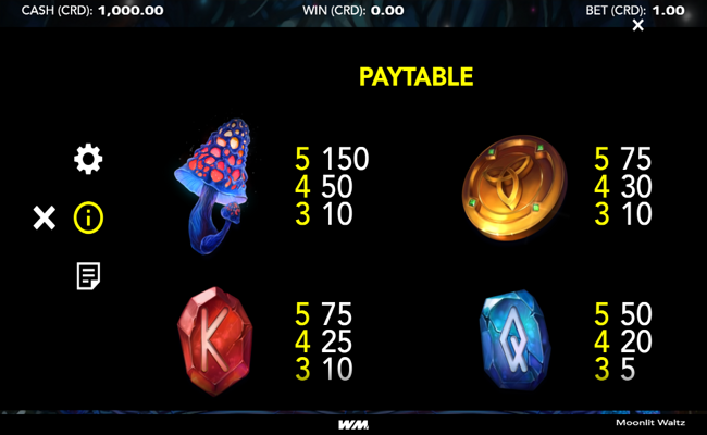 moonlit waltz paytable 2