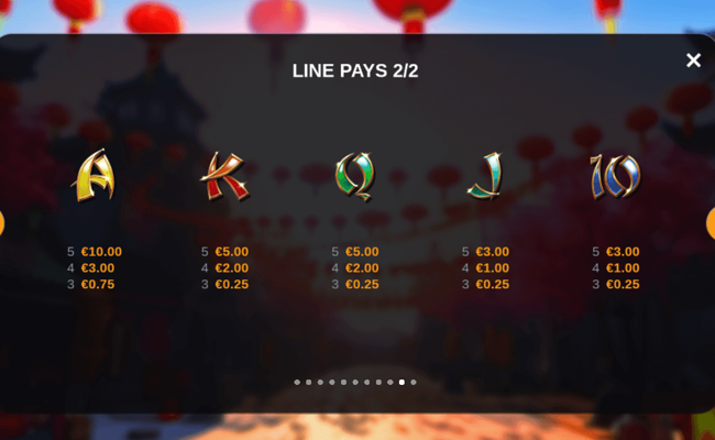 moonrise fortunes hold and win paytable 2