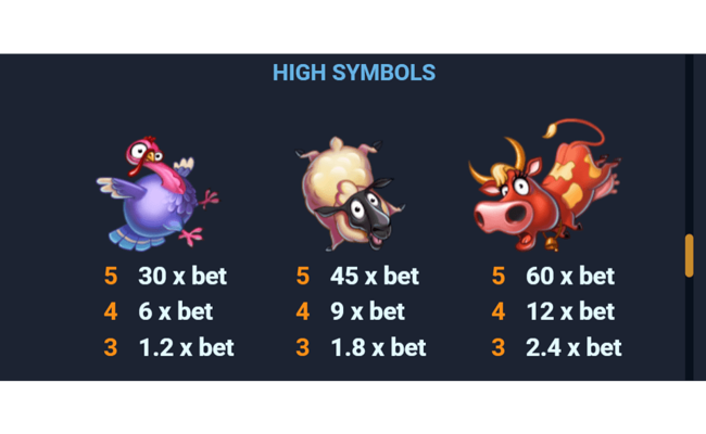 moooving wilds paytable 1