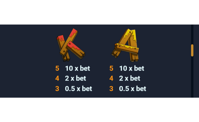 moooving wilds paytable 3