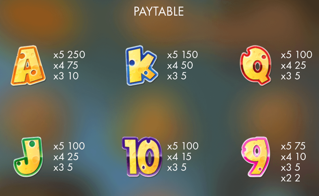 more cheese please paytable2