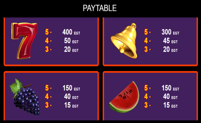 more dice and roll paytable