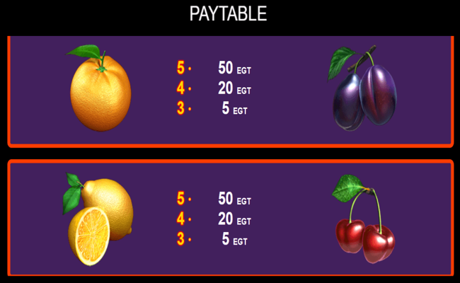 more dice and roll paytable2