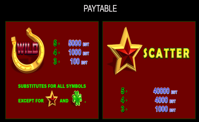 more lucky and wild paytable