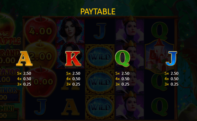 more magic apple paytable2
