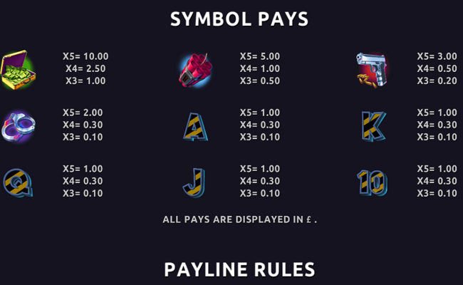 more unusual suspects paytable 2