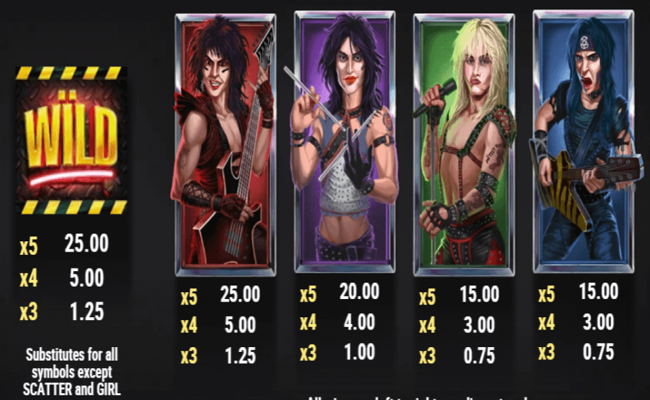 motley crue paytable 1
