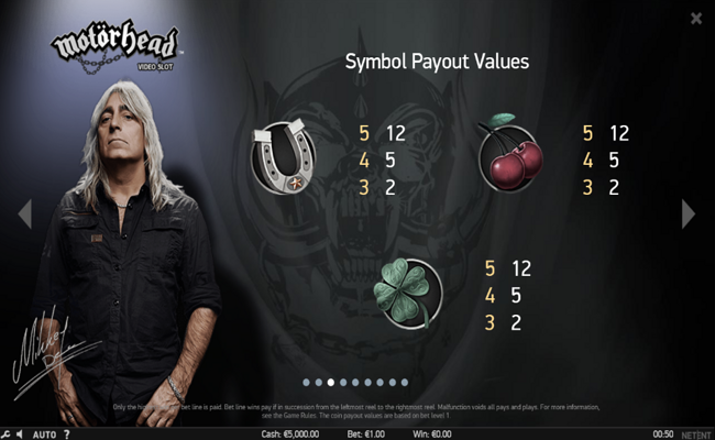 motorhead paytable 2