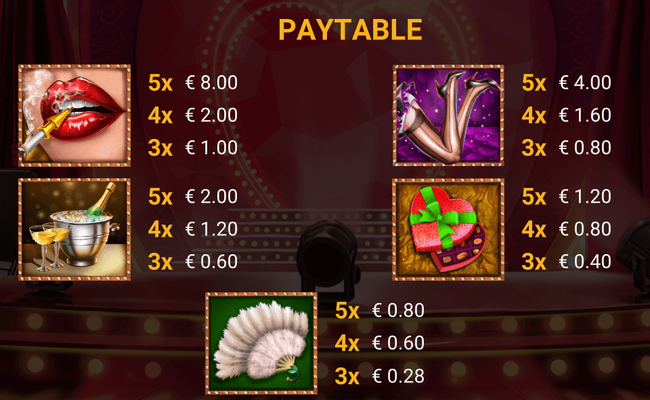 moulin reels paytable 1