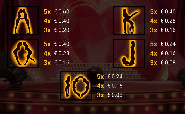 moulin reels paytable 2