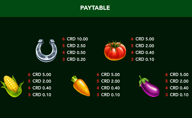 mr chilly pepper paytable 2