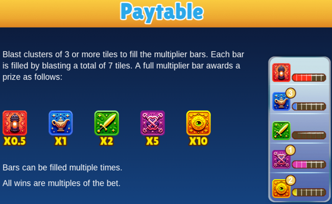 mr djinns wonders paytable 1