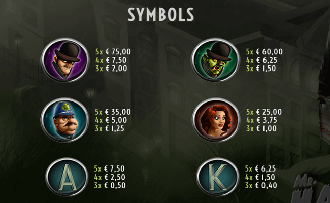 mr hat before the sunrise paytable