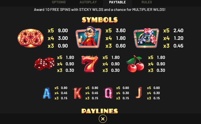mr macau 1