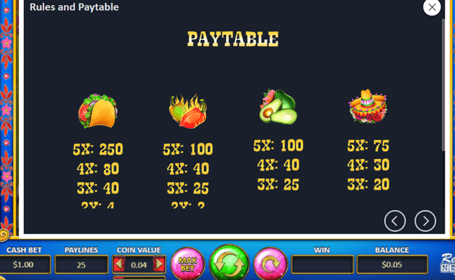 mr mostacho paytable 1