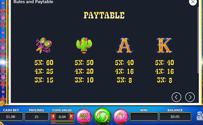 mr mostacho paytable 2