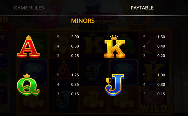 mr oinksters hold and win paytable 4