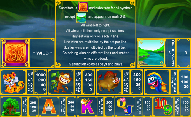 mr tiger paytable