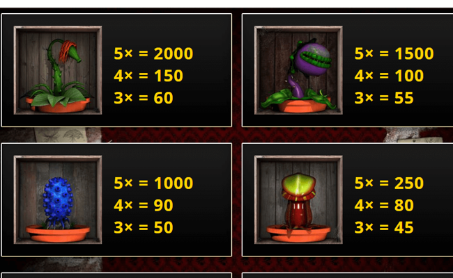 mrs greens plant emporium paytable 1