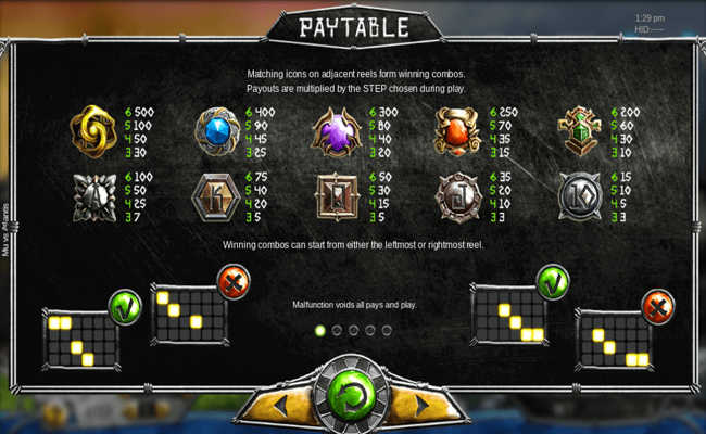 mu vs atlantis paytable