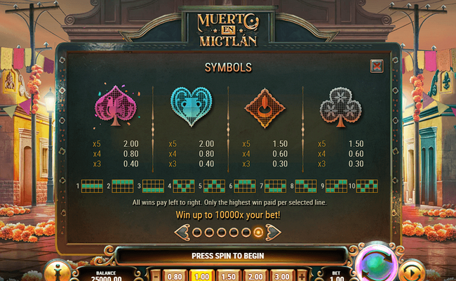 Muerto en Mictlan Slot Review, Bonuses & Free Play