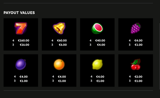 multi machine paytable
