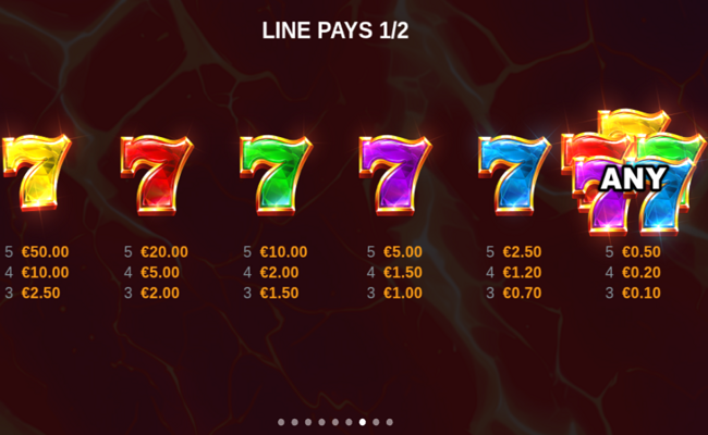 multiblitz 7s max paytable 1
