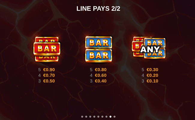 multiblitz 7s max paytable 2
