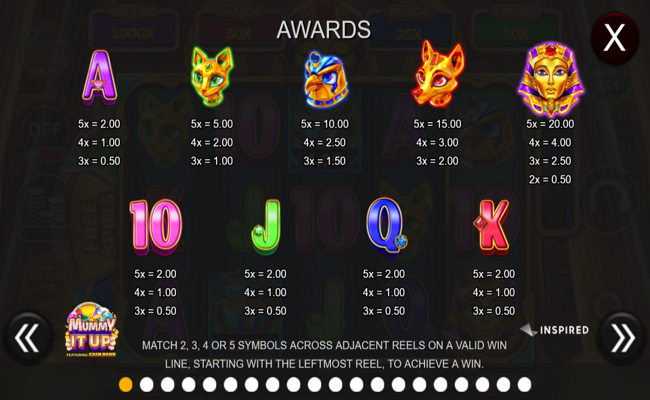 mummy it up paytable 1